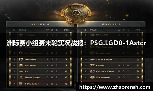 洲际赛小组赛末轮实况战报：PSG.LGD0-1Aster